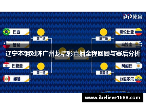 辽宁本钢对阵广州龙精彩直播全程回顾与赛后分析