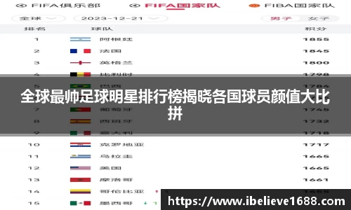 全球最帅足球明星排行榜揭晓各国球员颜值大比拼